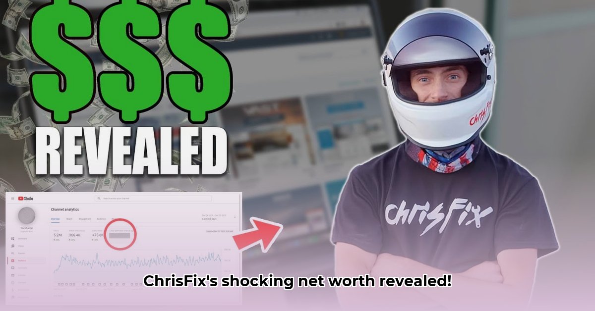 chrisfix-net-worth